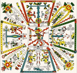 코덱스 페헤르바리-마이어의 전면 삽화