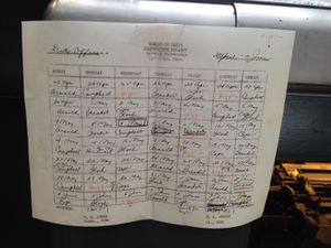 호퍼의 이름이 적힌 하버드 대학의 함정국 계산 프로젝트 의무 명단, 이 프로젝트는 마크 I을 제작하고 운영했다.