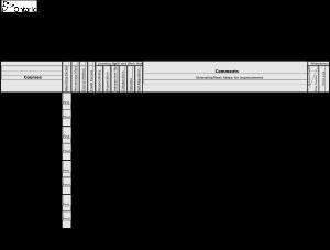 온타리오주 중등학교 성적표