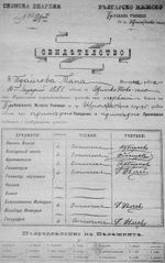 델체프가 교사로 서명한 불가리아 엑자르키아의 슈티프 학교 졸업장.