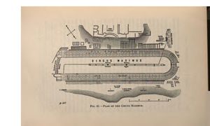 사무엘 볼 플랫너에 따른 키르쿠스 막시무스의 지면도, 1911년. 시작 게이트는 왼쪽으로 엇갈려 있다.