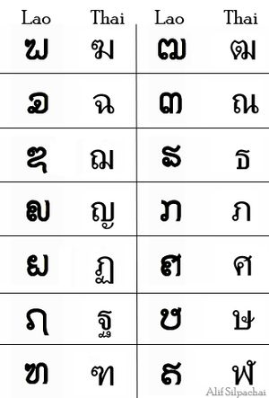 현재 사용하지 않는 이 라오 문자는 한때 팔리어와 산스크리트어에서 파생된 단어를 표기하는 데 사용되었지만, 제거되어 자음 목록을 줄이고 태국어와 라오어 간의 철자 유사성을 감소시켰다.