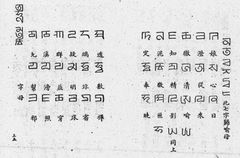 한자·파스파 문자의 운서 『몽고자운』(1307년)의 사본