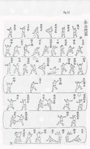 『무예도보통지』 권법 해설 및 그림 (31페이지)