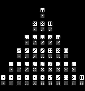 두 개의 주사위 조합 그림