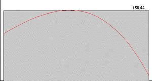 리만 합의 예시. 오른쪽 위의 숫자는 회색 직사각형들의 총 면적으로, 함수의 적분값에 수렴한다.