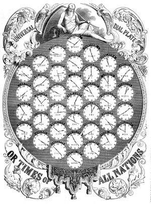 1853년 "만국 시계판"은 세계시 채택 이전의 "모든 국가"의 상대적인 시간을 보여준다.
