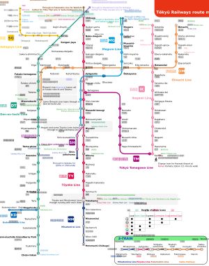 도큐 전철 노선도