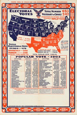 스트로브리지 석판 인쇄 회사(Strobridge Lithographing Company)가 제작한 선거 결과 포스터