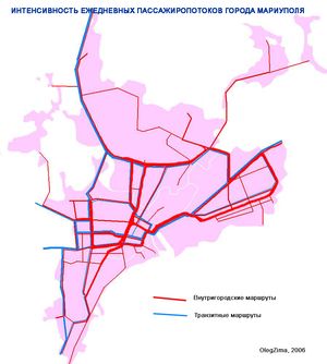 마리우폴의 일일 여객 수송량