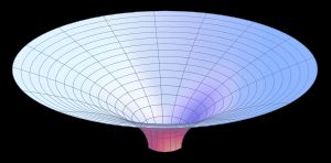 중력장의 개념도. 중심에 가까워질수록 중력이 큼.