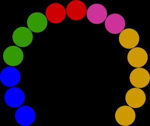 유엔 안전 보장 이사회