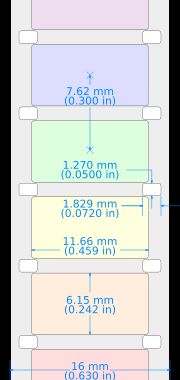 울트라 16 mm 필름 기본 프레임 및 천공 치수, 더블 퍼프