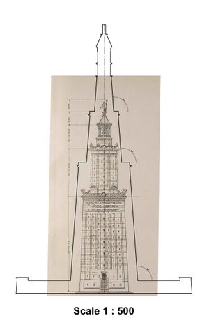 1909년(내부 모양)과 2006년 연구(외부 모양)의 건물 크기 비교
