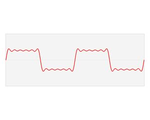 함수 s(x)(빨간색)는 진폭이 다르고 조화롭게 관련된 주파수를 가진 6개의 사인 함수의 합이다. 이 합을 푸리에 급수라고 한다. 진폭 대 주파수를 나타내는 푸리에 변환 S(f)(파란색)은 6개의 주파수('홀수 고조파')와 해당 진폭('1/홀수')을 보여준다.
