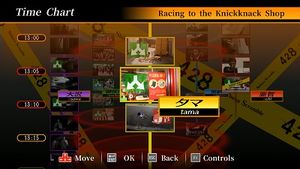 플레이어가 차트를 사용하여 이벤트를 변경할 수 있는 게임의 타임 차트 모드