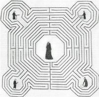 랭스 노트르담 대성당의 미궁 그림(13세기)