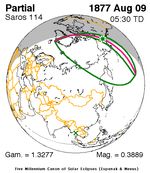 1877년 8월 9일 (사로스 114)