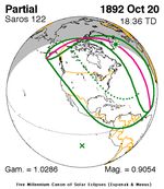 1892년 10월 20일 (사로스 122)