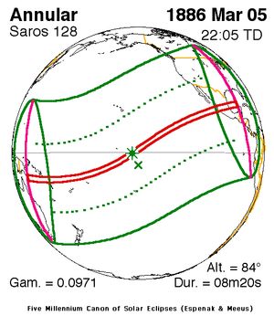 1886년 3월 5일(사로스 128)