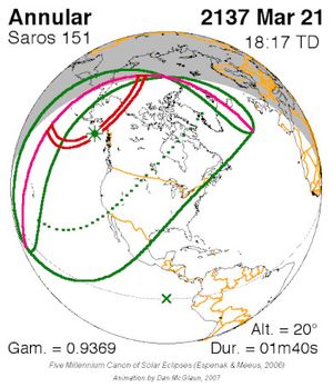 2137년 3월 21일(사로스 151)