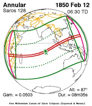 1850년 2월 12일 일식