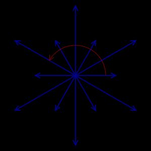 2차원에서 G₂의 12개 근계 벡터.
