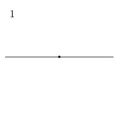 유클리드가 정육각형을 어떻게 작도하는지 보여주는 애니메이션 (제4권, 명제 15). 원론의 모든 2차원 도형은 컴퍼스와 자만 사용하여 작도할 수 있다.