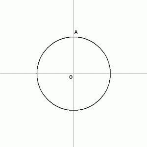 칼라일 원을 사용한 방법