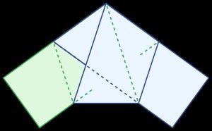 종이 띠의 오버핸드 매듭