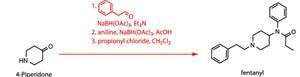 구프타법(Gupta Method) 4-피페리돈에서 펜타닐로의 전환