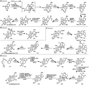바이스너의 나펠린, 데옥시델포닌 및 탈라티사민 합성 개략도