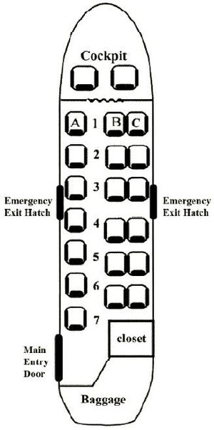 전형적인 소형 프로펠러기 좌석 배치도 (BAe 제트스트림 32의 경우)
