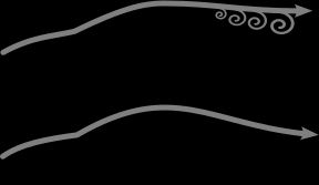 패스트백은 일반적인 3 상자 디자인보다 적은 난류 (따라서 적은 항력)을 생성한다.