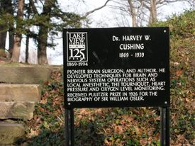 클리블랜드 레이크 뷰 묘지에 있는 기념 표지판