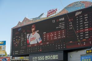 2024년의 빅 보드 (경기 중 촬영)