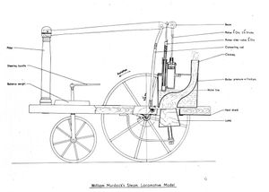 머독의 증기 기관차 모형