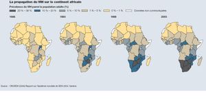 아프리카의 HIV/AIDS 발병률