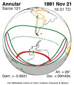 1881년 11월 21일 (사로스 121)