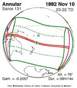 1882년 11월 10일의 금환 일식