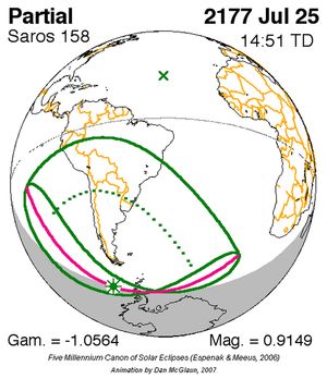 2177년 7월 25일 일식
