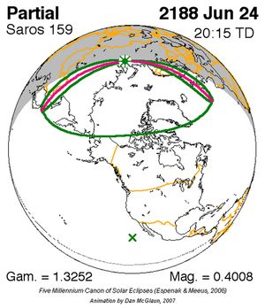 2188년 6월 24일 일식