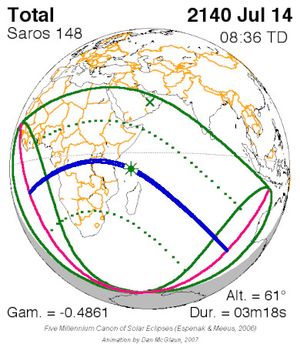 2140년 7월 14일 개기 일식 경로