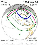 1834년 11월 30일 (사로스 120)