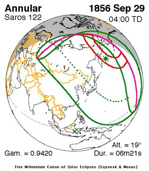 1856년 9월 29일 금환 일식