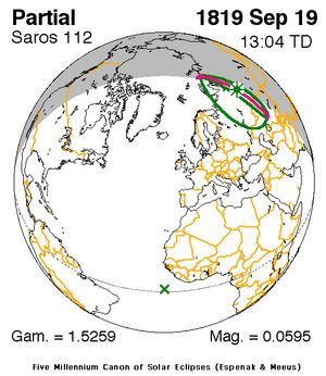 1819년 9월 19일 (사로스 112)