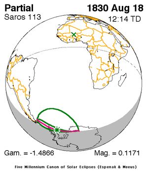 1830년 8월 18일 (사로스 113)