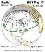1863년 5월 17일 부분 일식