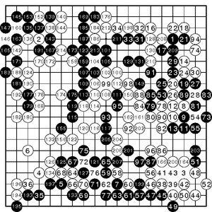 판 후이 2단 대 알파고 – 5국