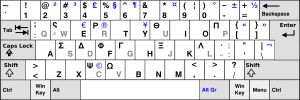 그리스어 키보드 레이아웃